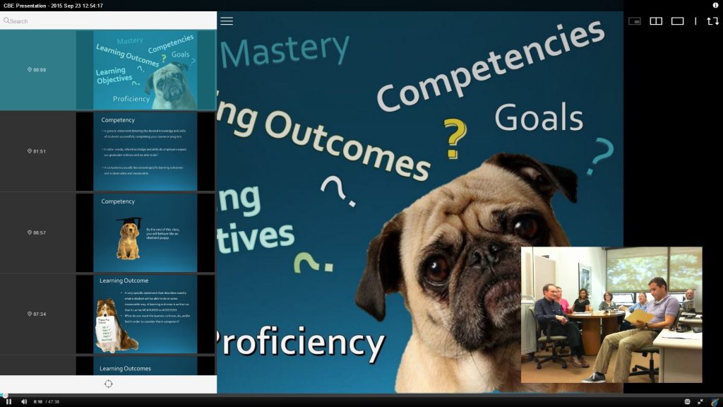 A screenshot of a presentation slide featuring a confused pug with words like "Competencies," "Learning Outcomes," and "Goals." Inset image shows a group of people having a meeting.