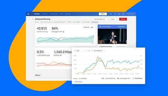 A dashboard displays website analytics including user metrics, buffering data, and a live stream viewer graph. An overlay shows a video of a presenter.