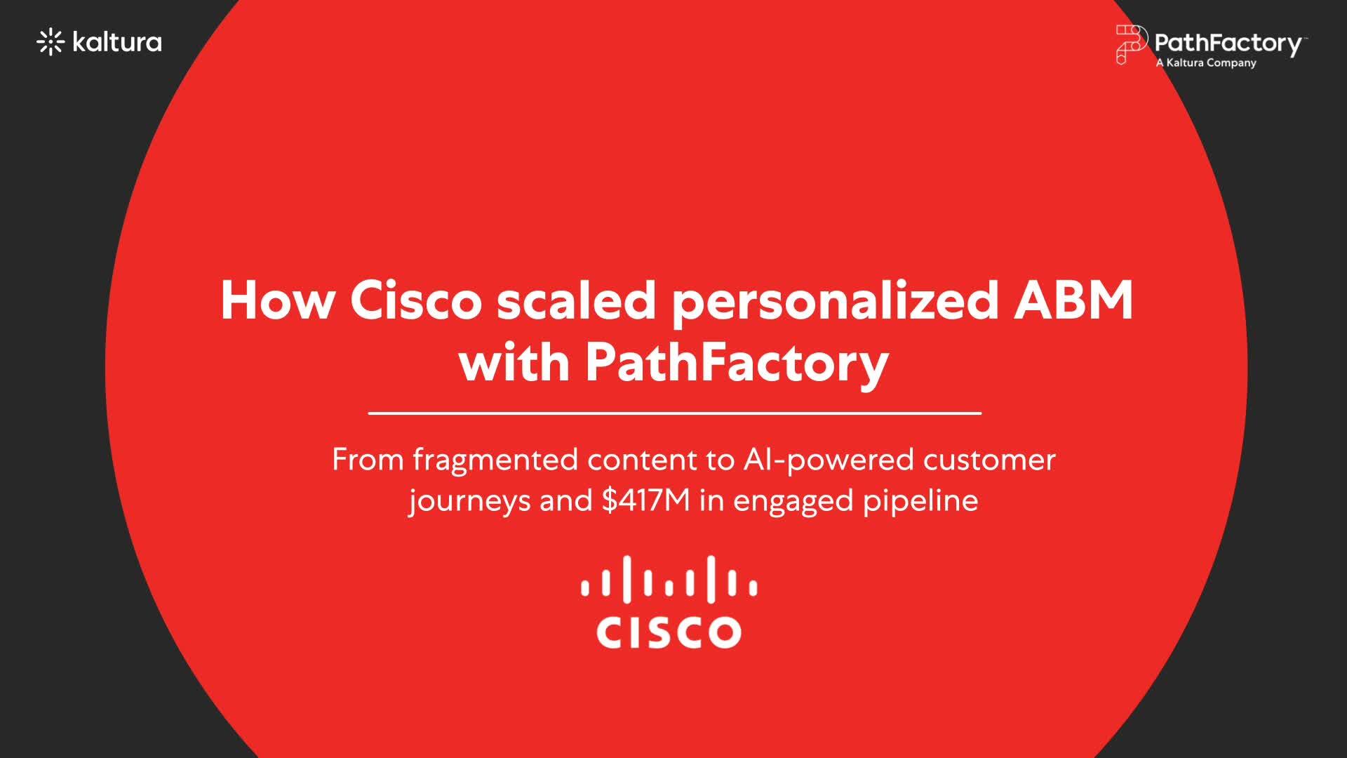 How Cisco unified content, personalized every journey, and generated $417m in engaged pipeline